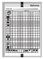 Preview for 59 page of Airmec HOBBY Series Maintenance And Operation Handbook