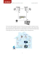 Preview for 10 page of AirMobi HPL220 User Manual