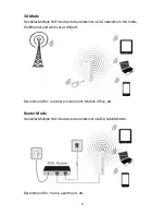 Preview for 4 page of AirMobi iStorage Quick Installation Manual