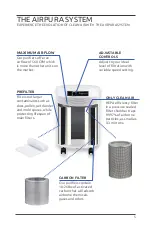 Preview for 5 page of Airpura V600 User Manual