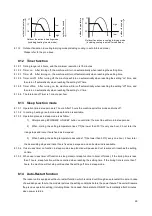 Preview for 32 page of AirQ ISM-H24CODC Service Manual