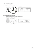 Preview for 39 page of AirQ ISM-H24CODC Service Manual