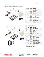 Preview for 6 page of AIRSLED AM2200 Owner'S Manual