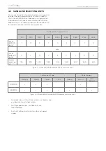 Preview for 7 page of Airsmart Uvhealth BIO2000 Installation Manual