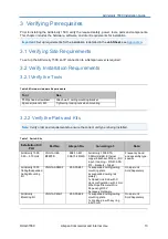 Preview for 18 page of Airspan AirVelocity 1500 Installation Manual