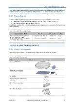 Preview for 19 page of Airspan AirVelocity 1500 Installation Manual