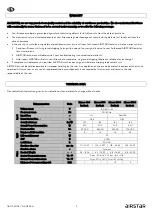 Preview for 7 page of Airstar SIROCCO REDTECH 400 User Manual