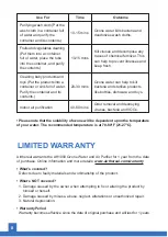 Preview for 9 page of Airthereal AH1000 User Manual