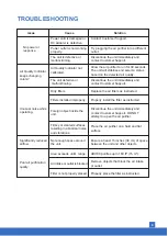 Preview for 10 page of Airthereal Day Dawning ADH80 User Manual