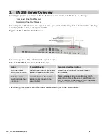 Preview for 6 page of AirTight SA-250 Installation Manual