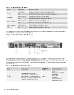 Preview for 7 page of AirTight SA-250 Installation Manual