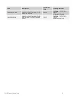 Preview for 8 page of AirTight SA-250 Installation Manual