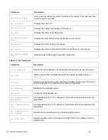 Preview for 25 page of AirTight SA-250 Installation Manual