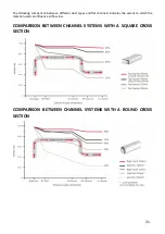 Preview for 21 page of Airuno DIAMOND 60 Installation & User'S Instructions