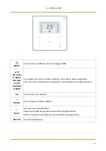 Preview for 36 page of Airwell AIRFLOW2020 Installation & Operation Manual