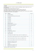 Preview for 47 page of Airwell AIRFLOW2020 Installation & Operation Manual