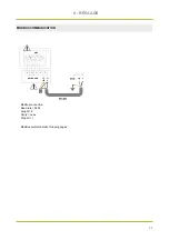 Preview for 51 page of Airwell AIRFLOW2020 Installation & Operation Manual