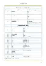 Preview for 52 page of Airwell AIRFLOW2020 Installation & Operation Manual