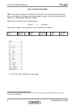 Preview for 2 page of Airwell GC 12 LT Service Manual