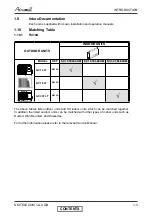 Preview for 6 page of Airwell GC 12 LT Service Manual