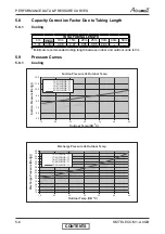 Preview for 19 page of Airwell GC 12 LT Service Manual