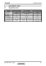 Preview for 20 page of Airwell GC 12 LT Service Manual