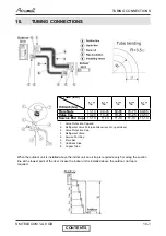 Preview for 25 page of Airwell GC 12 LT Service Manual