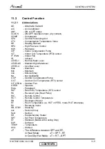 Preview for 30 page of Airwell GC 12 LT Service Manual