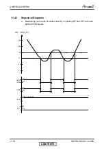 Preview for 35 page of Airwell GC 12 LT Service Manual