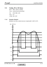 Preview for 40 page of Airwell GC 12 LT Service Manual