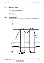 Preview for 42 page of Airwell GC 12 LT Service Manual