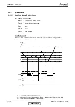 Preview for 49 page of Airwell GC 12 LT Service Manual