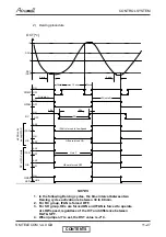 Preview for 52 page of Airwell GC 12 LT Service Manual