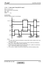 Preview for 54 page of Airwell GC 12 LT Service Manual