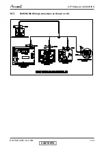 Preview for 78 page of Airwell GC 12 LT Service Manual