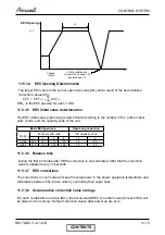 Preview for 69 page of Airwell K 12 DCI Service Manual