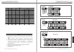 Preview for 50 page of Airwell QUATTRO 30 User Manual