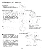 Preview for 52 page of Airwheel Urban e-scooter User Manual