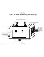 Preview for 21 page of Airworks Compressors Twister T100 Installation & Operation Manual