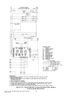 Preview for 36 page of Airxcel Marvair AVPA 24 Installation & Operation Manual