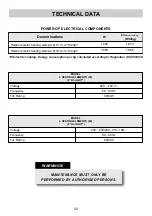 Preview for 23 page of Airxcel PCZ VTC 30 Use, Installation And Maintenance Instructions