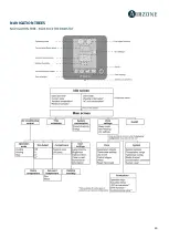 Preview for 49 page of Airzone 8435418928905 Installation Manual