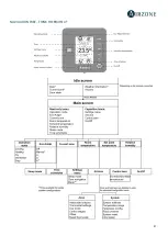 Preview for 50 page of Airzone 8435418928905 Installation Manual