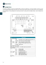 Preview for 20 page of Airzone 8435503574567 Quick Installation Manual