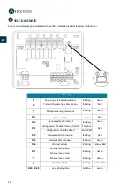 Preview for 26 page of Airzone 8435503574567 Quick Installation Manual