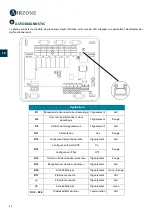 Preview for 36 page of Airzone 8435503574567 Quick Installation Manual