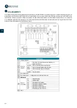 Preview for 40 page of Airzone 8435503574567 Quick Installation Manual