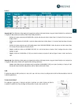 Preview for 43 page of Airzone 8435503574567 Quick Installation Manual