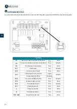 Preview for 56 page of Airzone 8435503574567 Quick Installation Manual