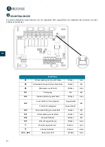 Preview for 66 page of Airzone 8435503574567 Quick Installation Manual